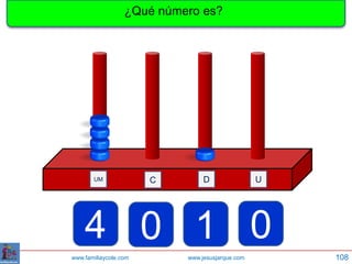 ¿Qué número es?
UDCUM
0104
108www.familiaycole.com www.jesusjarque.com
 