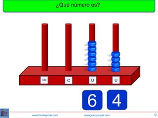 ¿Qué número es?
UDCUM
46
9www.familiaycole.com www.jesusjarque.com
 