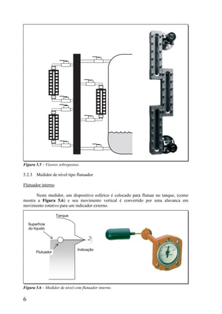 6
Figura 5.5 – Visores sobrepostos.
5.2.3 Medidor de nível tipo flutuador
Flutuador interno
Neste medidor, um dispositivo esférico é colocado para flutuar no tanque, (como
mostra a Figura 5.6) e seu movimento vertical é convertido por uma alavanca em
movimento rotativo para um indicador externo.
Figura 5.6 – Medidor de nível com flutuador interno.
Tanque
Superfície
do líquido
Indicação
Flutuador
 