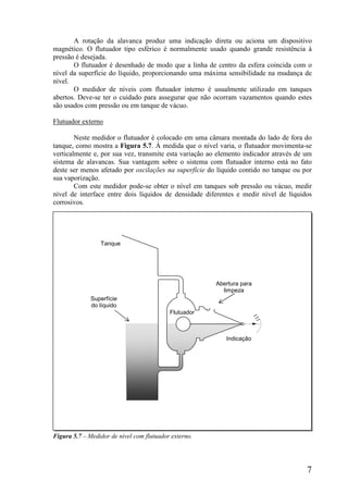 7
A rotação da alavanca produz uma indicação direta ou aciona um dispositivo
magnético. O flutuador tipo esférico é normalmente usado quando grande resistência à
pressão é desejada.
O flutuador é desenhado de modo que a linha de centro da esfera coincida com o
nível da superfície do líquido, proporcionando uma máxima sensibilidade na mudança de
nível.
O medidor de níveis com flutuador interno é usualmente utilizado em tanques
abertos. Deve-se ter o cuidado para assegurar que não ocorram vazamentos quando estes
são usados com pressão ou em tanque de vácuo.
Flutuador externo
Neste medidor o flutuador é colocado em uma câmara montada do lado de fora do
tanque, como mostra a Figura 5.7. À medida que o nível varia, o flutuador movimenta-se
verticalmente e, por sua vez, transmite esta variação ao elemento indicador através de um
sistema de alavancas. Sua vantagem sobre o sistema com flutuador interno está no fato
deste ser menos afetado por oscilações na superfície do líquido contido no tanque ou por
sua vaporização.
Com este medidor pode-se obter o nível em tanques sob pressão ou vácuo, medir
nível de interface entre dois líquidos de densidade diferentes e medir nível de líquidos
corrosivos.
Figura 5.7 – Medidor de nível com flutuador externo.
Tanque
Superfície
do líquido
Indicação
Flutuador
Abertura para
limpeza
 