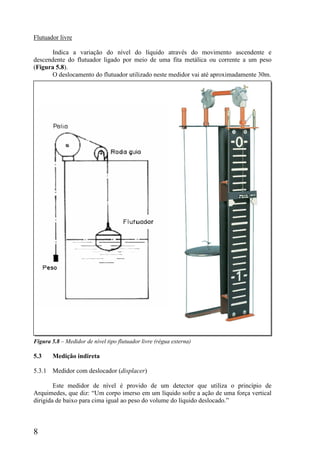 8
Flutuador livre
Indica a variação do nível do líquido através do movimento ascendente e
descendente do flutuador ligado por meio de uma fita metálica ou corrente a um peso
(Figura 5.8).
O deslocamento do flutuador utilizado neste medidor vai até aproximadamente 30m.
Figura 5.8 – Medidor de nível tipo flutuador livre (régua externa)
5.3 Medição indireta
5.3.1 Medidor com deslocador (displacer)
Este medidor de nível é provido de um detector que utiliza o princípio de
Arquimedes, que diz: “Um corpo imerso em um líquido sofre a ação de uma força vertical
dirigida de baixo para cima igual ao peso do volume do líquido deslocado.”
 