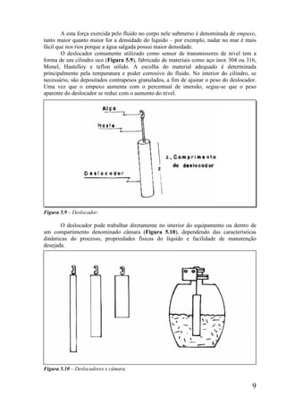 9
A esta força exercida pelo fluido no corpo nele submerso é denominada de empuxo,
tanto maior quanto maior for a densidade do líquido – por exemplo, nadar no mar é mais
fácil que nos rios porque a água salgada possui maior densidade.
O deslocador comumente utilizado como sensor de transmissores de nível tem a
forma de um cilindro oco (Figura 5.9), fabricado de materiais como aço inox 304 ou 316,
Monel, Hastelloy e teflon sólido. A escolha do material adequado é determinada
principalmente pela temperatura e poder corrosivo do fluido. No interior do cilindro, se
necessário, são depositados contrapesos granulados, a fim de ajustar o peso do deslocador.
Uma vez que o empuxo aumenta com o percentual de imersão, segue-se que o peso
aparente do deslocador se reduz com o aumento do nível.
Figura 5.9 – Deslocador.
O deslocador pode trabalhar diretamente no interior do equipamento ou dentro de
um compartimento denominado câmara (Figura 5.10), dependendo das características
dinâmicas do processo, propriedades físicas do líquido e facilidade de manutenção
desejada.
Figura 5.10 – Deslocadores e câmara.
 