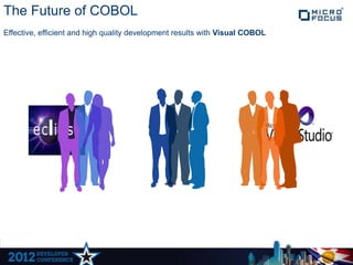 Micro Focus COBOL Product Strategy & Roadmap | PPTX