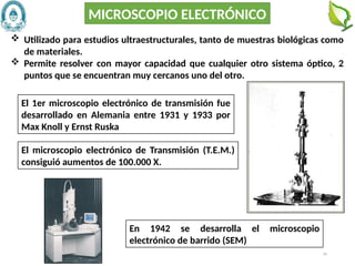 45
 Utilizado para estudios ultraestructurales, tanto de muestras biológicas como
de materiales.
 Permite resolver con mayor capacidad que cualquier otro sistema óptico, 2
puntos que se encuentran muy cercanos uno del otro.
El microscopio electrónico de Transmisión (T.E.M.)
consiguió aumentos de 100.000 X.
En 1942 se desarrolla el microscopio
electrónico de barrido (SEM)
El 1er microscopio electrónico de transmisión fue
desarrollado en Alemania entre 1931 y 1933 por
Max Knoll y Ernst Ruska
MICROSCOPIO ELECTRÓNICO
 