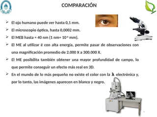 54
 El ojo humano puede ver hasta 0,1 mm.
 El microscopio óptico, hasta 0,0002 mm.
 El MEB hasta ≈ 40 nm (1 nm= 10-6
mm).
 El ME al utilizar ē con alta energía, permite pasar de observaciones con
una magnificación promedio de 2.000 X a 300.000 X.
 El ME posibilita también obtener una mayor profundidad de campo, lo
que permite conseguir un efecto más real en 3D.
 En el mundo de lo más pequeño no existe el color con la 𝝺 electrónica y,
por lo tanto, las imágenes aparecen en blanco y negro.
COMPARACIÓN
 