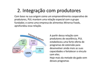 2.	
  Integração	
  com	
  produtores	
  
Com	
  base	
  na	
  sua	
  origem	
  como	
  um	
  empreendimento	
  coopera<vo	
  de	
  
produtores,	
  PUL	
  mantem	
  uma	
  relação	
  especial	
  com	
  o	
  grupo	
  
fundador,	
  e	
  como	
  uma	
  empresa	
  de	
  alimentos	
  Minerva	
  Foods,	
  
aprofundou	
  essa	
  relação.	
  
A	
  par<r	
  dessa	
  relação	
  com	
  
produtores	
  de	
  excelência,	
  PUL	
  
estabeleceu	
  uma	
  forte	
  oferta	
  de	
  
programas	
  de	
  extensão	
  para	
  
desenvolver	
  ainda	
  mais	
  as	
  suas	
  
capacidades	
  e	
  fortalecer	
  o	
  vínculo	
  
com	
  eles.	
  
Hoje	
  mais	
  da	
  metade	
  do	
  gado	
  vem	
  
desses	
  programas	
  
 
