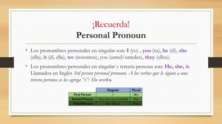 ¡Recuerda!
Personal Pronoun
• Los pronombres personales en singular son: I (yo) , you (tu), he (él), she
(ella), it (él, ella), we (nosotros), you (usted/ustedes), they (ellos).
• Los pronombres personales en singular y tercera persona son: He, she, it.
Llamados en Inglés 3rd person personal pronoun. A los verbos que le siguen a una
tercera persona se les agrega “s”: She works.
 