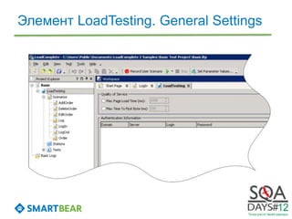 Элемент LoadTesting. General Settings
 