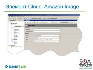 Элемент Cloud. Amazon Image
 