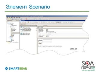 Элемент Scenario
 