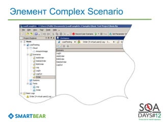 Элемент Complex Scenario
 