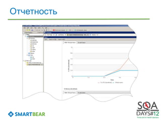 Отчетность
 