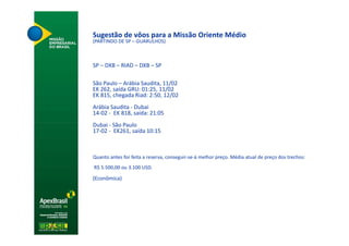 Sugestão de vôos para a Missão Oriente Médio
(PARTINDO DE SP – GUARULHOS)



SP – DXB – RIAD – DXB – SP

São Paulo – Arábia Saudita, 11/02
EK 262, saída GRU: 01:25, 11/02
EK 815, chegada Riad: 2:50, 12/02
Arábia Saudita - Dubai
14-02 - EK 818, saída: 21:05
Dubai - São Paulo
17-02 - EK261, saída 10:15



Quanto antes for feita a reserva, conseguir-se-á melhor preço. Média atual de preço dos trechos:
R$ 5.500,00 ou 3.100 USD.

(Econômica)
 