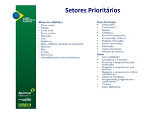 Setores Prioritários
Alimentos e Bebidas                            Casa e Construção
•   Carne bovina;                              •    Arquitetos*;
•   Frango;                                    •    Construtoras*;
•   Carne suína                                •    Móveis;
•   Frutas e sucos;                            •    Cerâmicas;
•   Laticínios;                                •    Materiais não-ferrosos;
•   Café;                                      •    Ferramentas e Talheres;
•   Orgânicos;                                 •    Plásticos e derivados;
•   Balas, confeitos e produtos de amendoim;   •    Rochas ornamentais;
•   Biscoitos;                                 •    Iluminação;
•   Mel;                                       •    Vidros e derivados;
•   Cereais;                                   •    Produtos de madeira;
•   Especiarias;                               Outros
•   Alimentação para animais domésticos;       •    Setor de Defesa*;
                                               •    Compressoras e bombas;
                                               •    Máquinas e equipamentos para
                                                    construção;
                                               •    Máquinas e equipamentos para
                                                    petróleo;
                                               •    Máquinas e equipamentos médico-
                                                    odontológicos;
                                               •    Veículos e Autopeças;
                                               •    Refrigeradores, Congeladores e
                                                    Aquecedores;
                                               •    Tradings;
                                               •    Eletro-eletrônicos.
 
