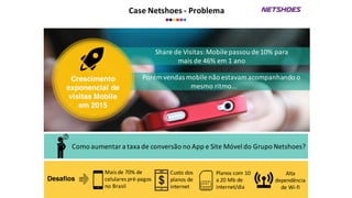 Porém	
  vendas	
  mobile	
  não	
  estavam	
  acompanhando	
  o	
  
mesmo	
  ritmo...
Share	
  de	
  Visitas:	
  Mobile	
  passou	
  de	
  10%	
  para	
  	
  	
  	
  	
  	
  	
  	
  	
  	
  	
  	
  	
  	
  	
  
mais	
  de	
  46%	
  em	
  1	
  ano
Case	
  Netshoes	
  -­‐ Problema
Como	
  aumentar	
  a	
  taxa	
  de	
  conversão	
  no	
  App	
  e	
  Site	
  Móvel	
  do	
  Grupo	
  Netshoes?
Crescimento
exponencial de
visitas Mobile
em 2015
Mais	
  de	
  70%	
  de	
  
celulares	
  pré-­‐pagos	
  
no	
  Brasil
Desafios
Custo	
  dos	
  
planos	
  de	
  
internet
Planos	
  com	
  10	
  
a	
  20	
  Mb	
  de	
  
internet/dia
Alta	
  
dependência	
  
de	
  Wi-­‐fi
 