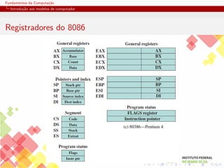 Fundamentos da Computação
Introdução aos modelos de computador
Registradores do 8086
 