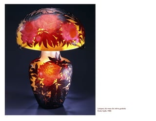 Lámpara de mesa de vidrio grabada
Émile Gallé, 1900
 