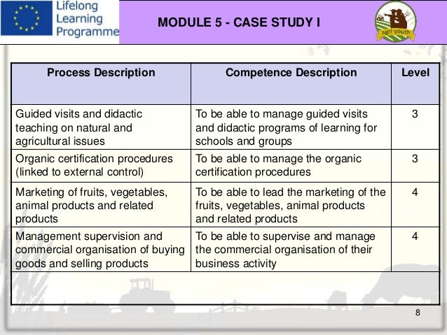 Didactic case study 07 picture