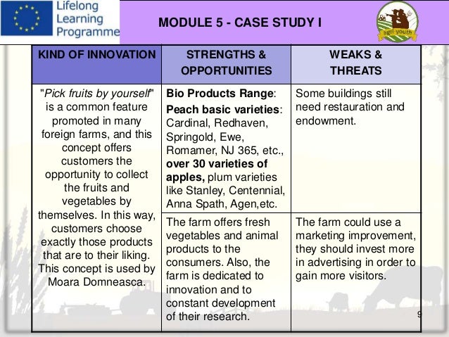 Didactic case study image