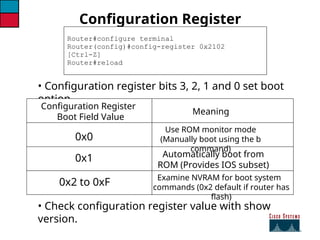 05- Module Managing your network Enviornment.ppt