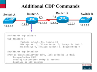05- Module Managing your network Enviornment.ppt