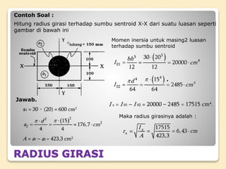 RADIUS GIRASI
Contoh Soal :
Hitung radius girasi terhadap sumbu sentroid X-X dari suatu luasan seperti
gambar di bawah ini
Jawab.
Momen inersia untuk masing2 luasan
terhadap sumbu sentroid
Maka radius girasinya adalah :
 