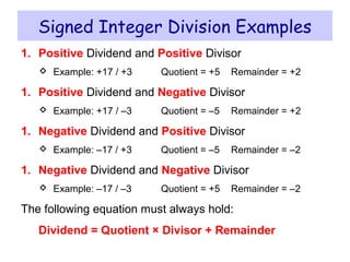 Signed Integer Division Examples
1. Positive Dividend and Positive Divisor
 Example: +17 / +3 Quotient = +5 Remainder = +2
1. Positive Dividend and Negative Divisor
 Example: +17 / –3 Quotient = –5 Remainder = +2
1. Negative Dividend and Positive Divisor
 Example: –17 / +3 Quotient = –5 Remainder = –2
1. Negative Dividend and Negative Divisor
 Example: –17 / –3 Quotient = +5 Remainder = –2
The following equation must always hold:
Dividend = Quotient × Divisor + Remainder
 