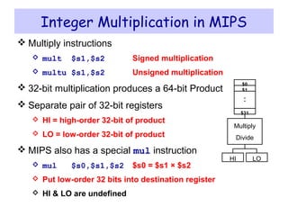 Integer Multiplication in MIPS
 Multiply instructions
 mult $s1,$s2 Signed multiplication
 multu $s1,$s2 Unsigned multiplication
 32-bit multiplication produces a 64-bit Product
 Separate pair of 32-bit registers
 HI = high-order 32-bit of product
 LO = low-order 32-bit of product
 MIPS also has a special mul instruction
 mul $s0,$s1,$s2 $s0 = $s1 × $s2
 Put low-order 32 bits into destination register
 HI & LO are undefined
Multiply
Divide
$0
HI LO
$1
..
$31
 