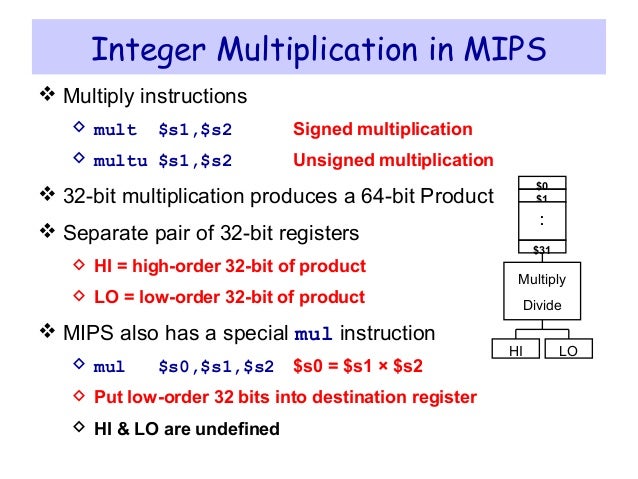 Multiplication In Mips By Shifting And Adding, Without Mult – LAUQA