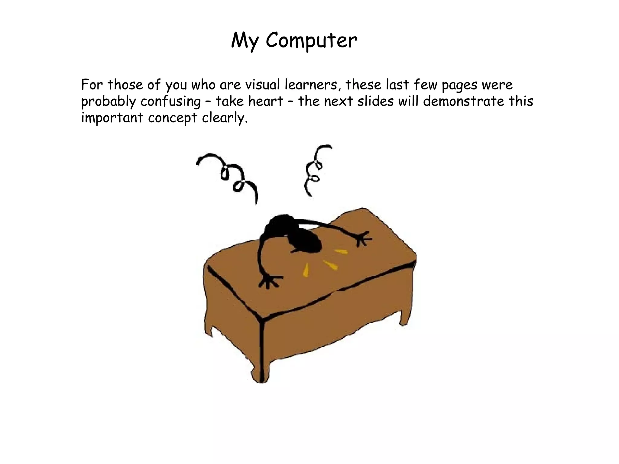 My Computer For those of you who are visual learners, these last few pages were probably confusing – take heart – the next slides will demonstrate this important concept clearly. 