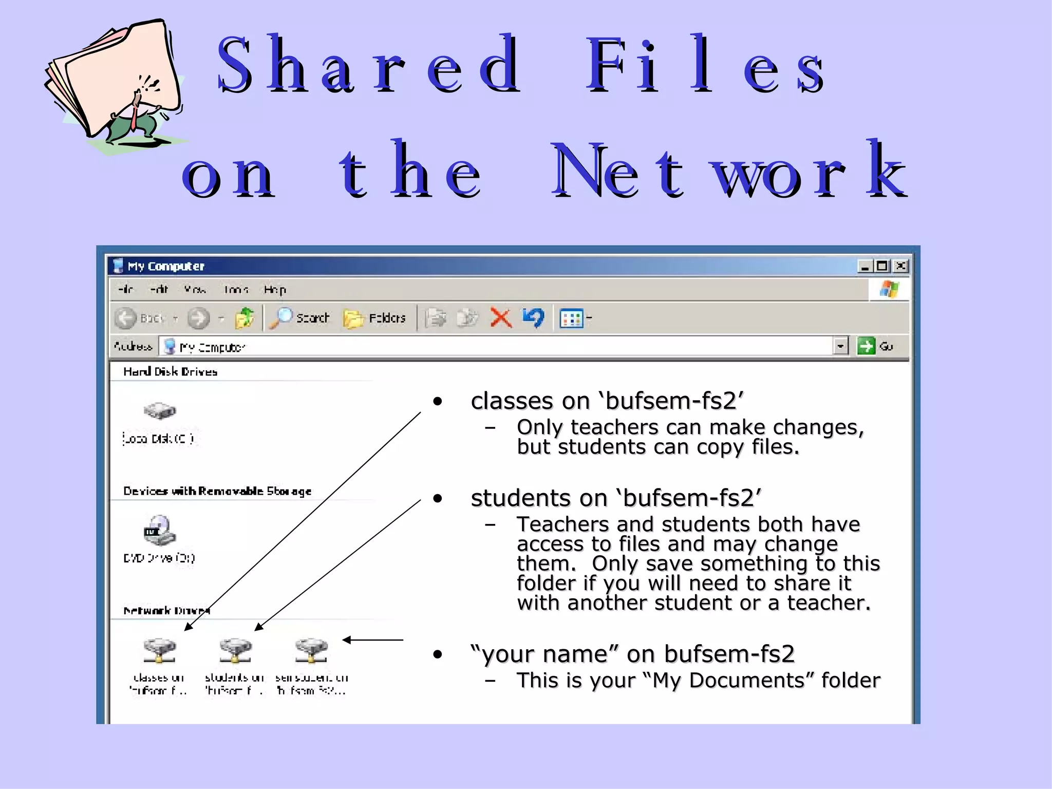 Shared Files  on the Network   classes on ‘bufsem-fs2’ Only teachers can make changes, but students can copy files.  students on ‘bufsem-fs2’ Teachers and students both have access to files and may change them.  Only save something to this folder if you will need to share it with another student or a teacher. “ your name” on bufsem-fs2 This is your “My Documents” folder 