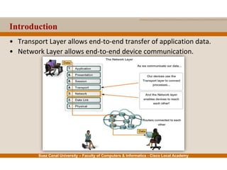 Suez Canal University – Faculty of Computers & Informatics - Cisco Local Academy
Introduction
• Transport Layer allows end-to-end transfer of application data.
• Network Layer allows end-to-end device communication.
 