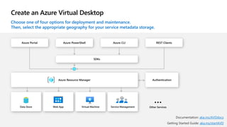 Azure Virtual Desktop Overview.pptx