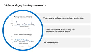 Azure Virtual Desktop Overview.pptx
