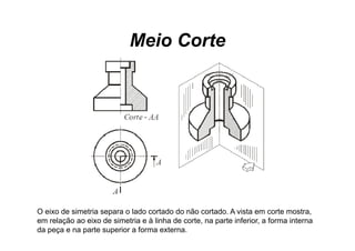 Meio Corte




O eixo de simetria separa o lado cortado do não cortado A vista em corte mostra
                                                 cortado.                    mostra,
em relação ao eixo de simetria e à linha de corte, na parte inferior, a forma interna
da peça e na parte superior a forma externa.
 