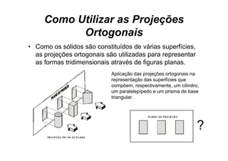 Como Utilizar as Projeções
           Ortogonais
• Como os sólidos são constituídos de várias superfícies,
  as projeções ortogonais são utilizadas para representar
  as formas tridimensionais através de figuras planas
                                               planas.
                            Aplicação das projeções ortogonais na
                            representação das superfícies que
                            compõem, respectivamente, um cilindro,
                            um paralelepípedo e um prisma de base
                            triangular.




                                                                 ?
 