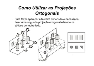Como Utilizar as Projeções
           Ortogonais
• Para fazer aparecer a terceira dimensão é necessário
  fazer uma segunda projeção ortogonal olhando os
  sólidos por outro lado
                    lado.
 