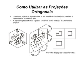 Como Utilizar as Projeções
              Ortogonais
•   Duas vistas, apesar d representarem as t ê di
    D      i t          de        t         três dimensões d objeto, não garantem a
                                                       õ do bj t        ã       t
    representação da forma da peça.
•   A representação das formas espaciais é resolvida com a utilização de uma terceira
    projeção.
    projeção




                                                Três vistas da peça por lados diferentes
 