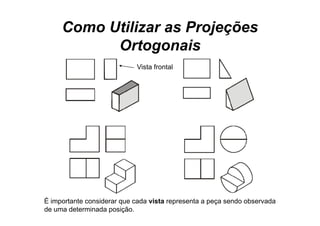 Como Utilizar as Projeções
           Ortogonais
                            Vista frontal




É importante considerar que cada vista representa a peça sendo observada
de uma determinada posição.
 