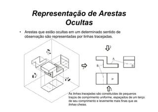 Representação de Arestas
                Ocultas
•   Arestas que estão ocultas em um d
    A              ã     l          determinado sentido d
                                           i d       id de
    observação são representadas por linhas tracejadas.




                            As linhas tracejadas são constituídas de pequenos
                            traços de comprimento uniforme, espaçados de um terço
                            de seu comprimento e levemente mais finas que as
                            linhas cheias.
 