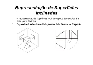 Representação de Superfícies
             Inclinadas
•    A representação d superfícies i li d pode ser di idid em
                   ã de      fí i inclinadas d      dividida
     dois casos distintos:
2.   Superfície Inclinada em Relação aos Três Planos de Projeção
        p                         ç                          j ç
 