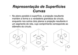 Representação de Superfícies
            Curvas
• No plano paralelo à superfície, a projeção resultante
  mantém a forma e a verdadeira grandeza do círculo,
  enquanto nos outros dois planos a projeção resultante é
  um segmento de reta, cujo comprimento corresponde ao
  diâmetro do círculo.
 