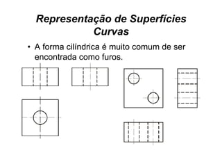 Representação de Superfícies
            Curvas
• A forma cilíndrica é muito comum de ser
  encontrada como furos.
 