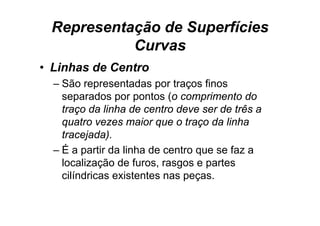 Representação de Superfícies
           Curvas
• Linhas de Centro
  – São representadas p traços finos
            p             por ç
    separados por pontos (o comprimento do
    traço da linha de centro deve ser de três a
        ç
    quatro vezes maior que o traço da linha
    tracejada).
          j   )
  – É a partir da linha de centro que se faz a
    localização de furos rasgos e partes
                     furos,
    cilíndricas existentes nas peças.
 