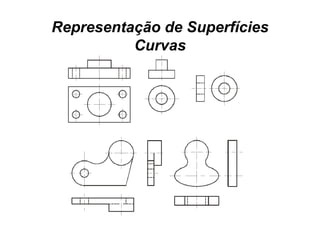 Representação de Superfícies
          Curvas
 