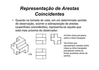 Representação de Arestas
           Coincidentes
• Quando na tomada de vista, em um determinado sentido
  de observação, ocorrer a sobreposição de arestas
  (superfícies coincidentes), representa se aquela que
               coincidentes) representa-se
  está mais próxima do observador.
                                     •A li h cheia prevalece
                                      A linha h i         l
                                     sobre a linha tracejada.

                                     •As linhas que
                                     representam arestas (linha
                                     cheia ou linha tracejada)
                                     prevalecem sobre as
                                     linhas auxiliares (linha de
                                     centro).
 
