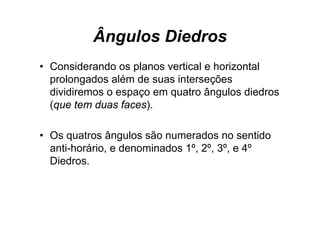 Ângulos Diedros
• Considerando os planos vertical e horizontal
  prolongados além de suas interseções
  dividiremos o espaço em quatro ângulos diedros
  (que tem duas faces).

• Os quatros ângulos são numerados no sentido
  anti-horário, e denominados 1º, 2º, 3º, e 4º
  Diedros.
 
