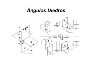 Ângulos Diedros
 