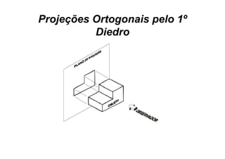 Projeções Ortogonais pelo 1º
          Diedro
 