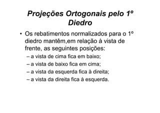 Projeções Ortogonais pelo 1º
            Diedro
• Os rebatimentos normalizados para o 1º
  diedro mantêm,em relação à vista de
                 ,       ç
  frente, as seguintes posições:
  – a vista de cima fica em baixo;
  – a vista de baixo fica em cima;
  – a vista da esquerda fica à direita;
  – a vista da direita fica à esquerda.
                                q
 